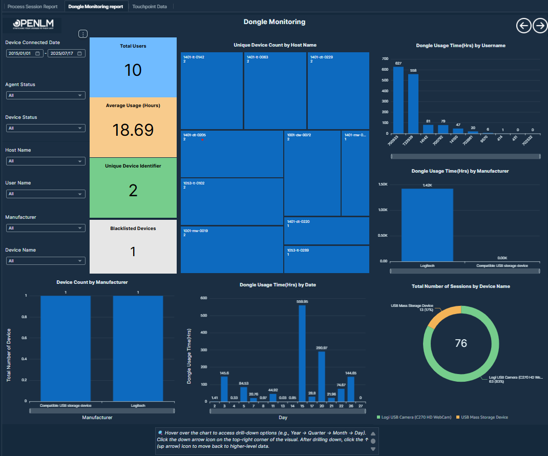 Dongle Monitoring