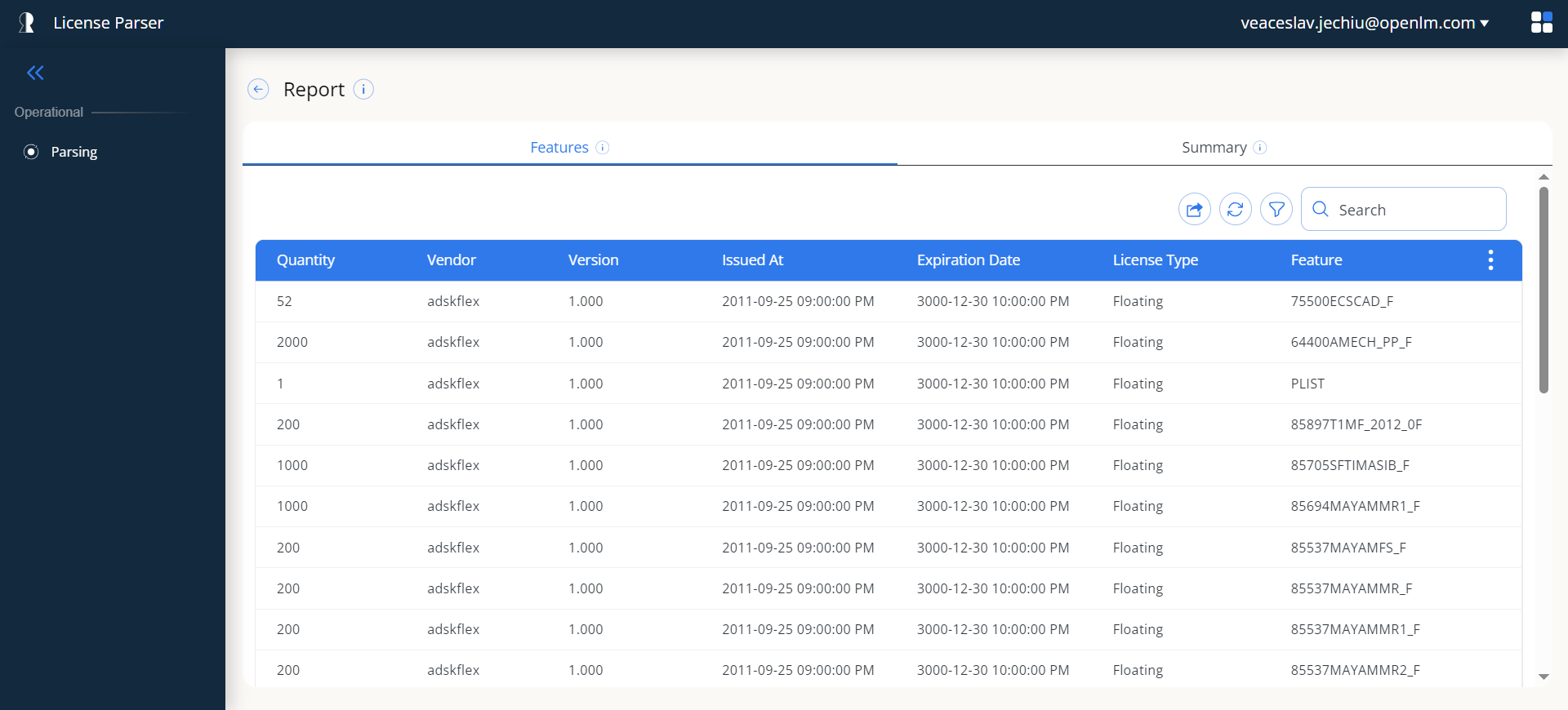 Report page showing parsed license features in the Features tab