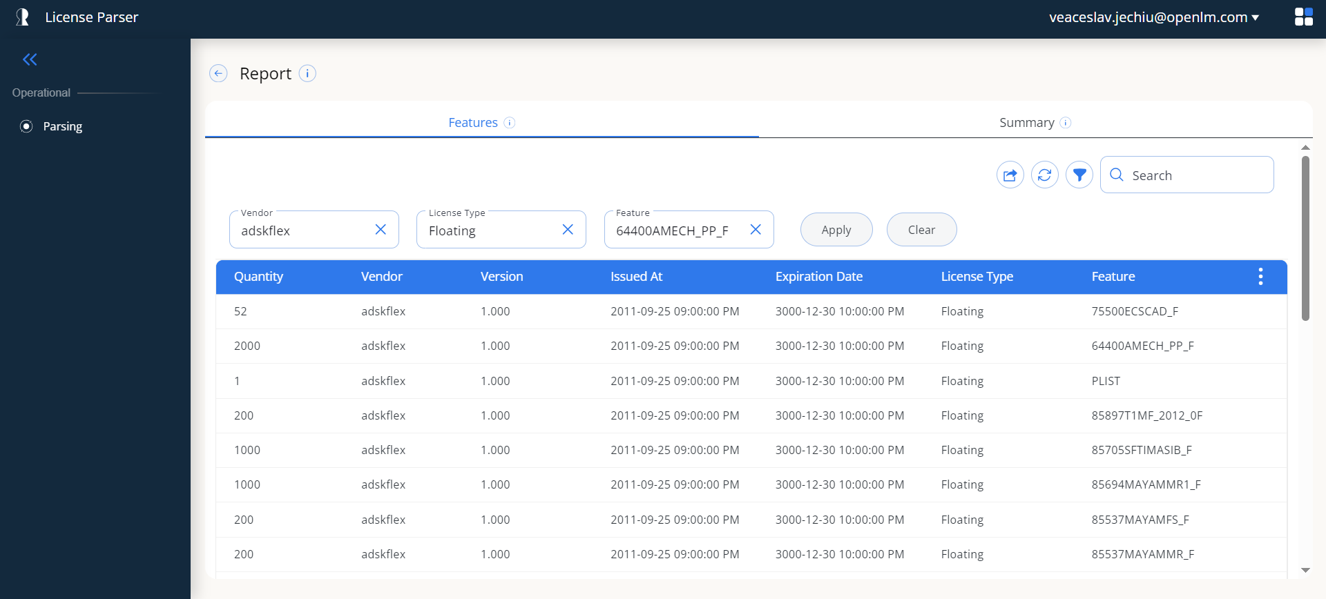 Filter row displayed with Vendor, License Type, and Feature dropdowns