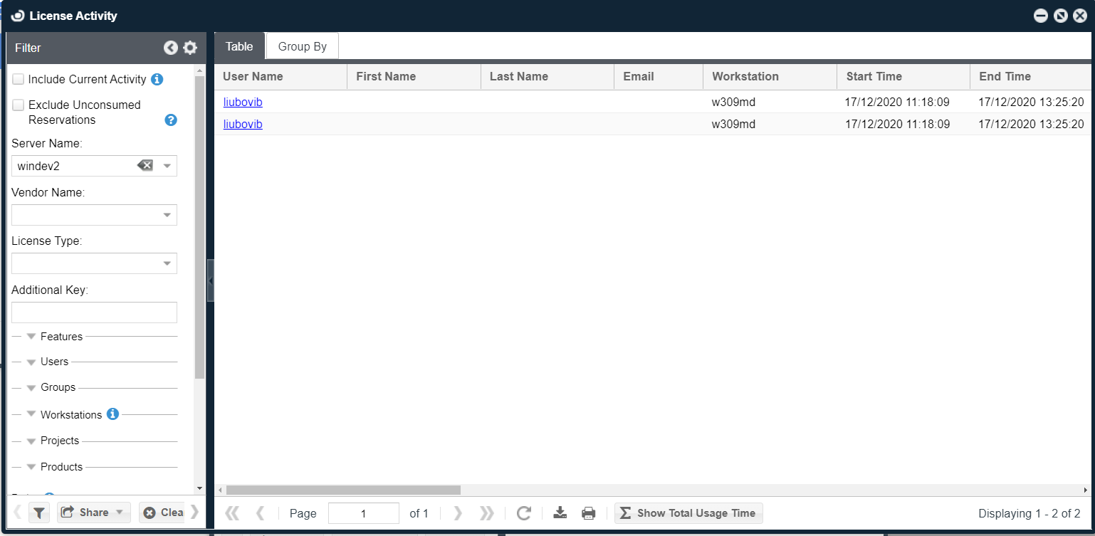 License activity window