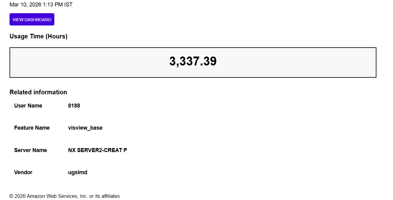 メトリクス値と関連情報を表示する Amazon Quick Suite のしきい値アラートメール。