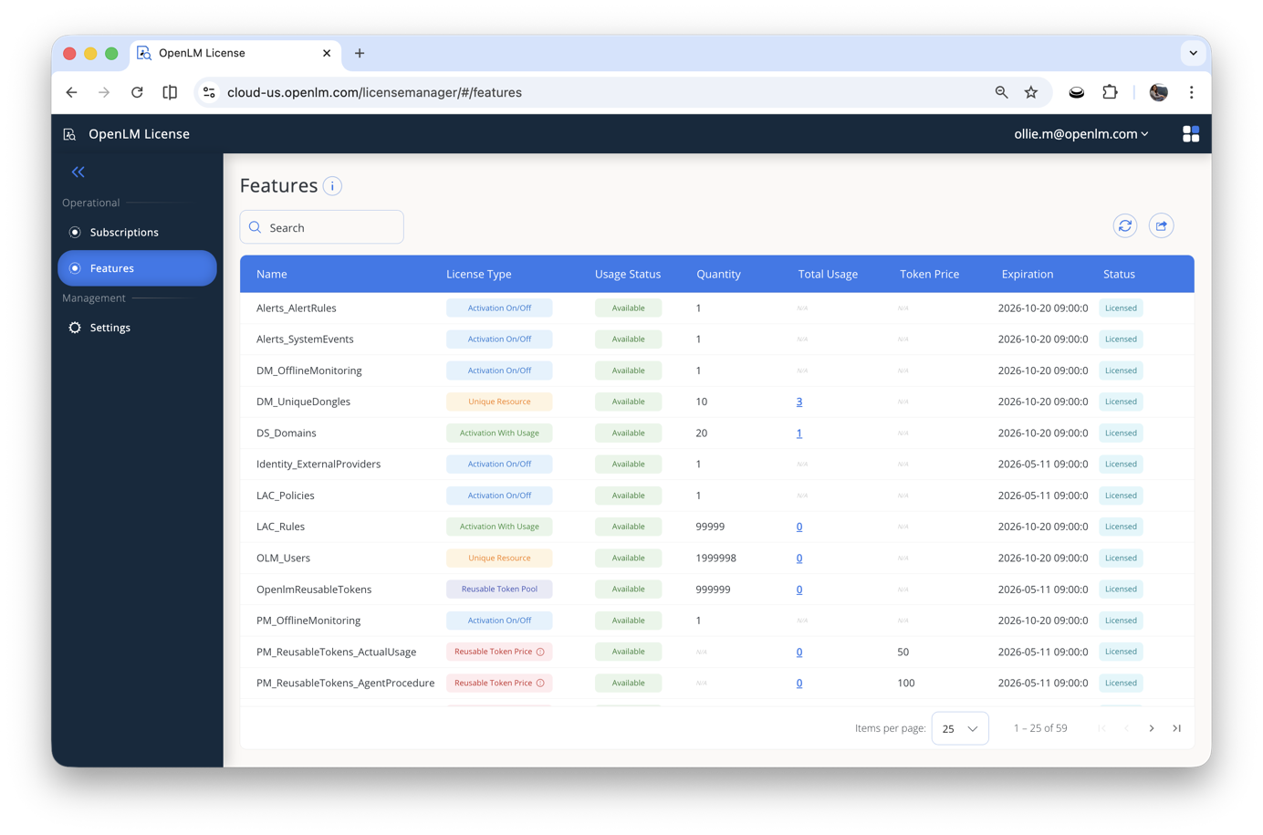 The Features page shows individual feature records, their license type, usage state, quantity, usage, expiration date, and overall status.