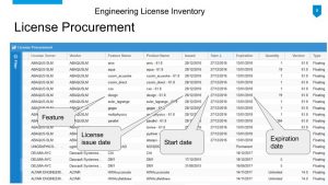 hack flexlm license manager download